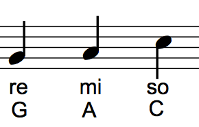 How’s Your Pentatonic&nbsp;Singing?!